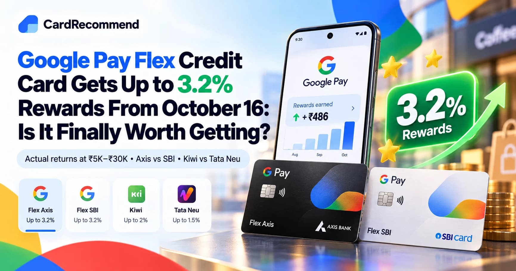 Google Pay Flex Credit Card Gets Up to 3.2% Rewards From October 16: Is It Finally Worth Getting?